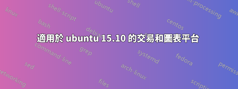 適用於 ubuntu 15.10 的交易和圖表平台