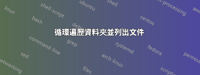 循環遍歷資料夾並列出文件