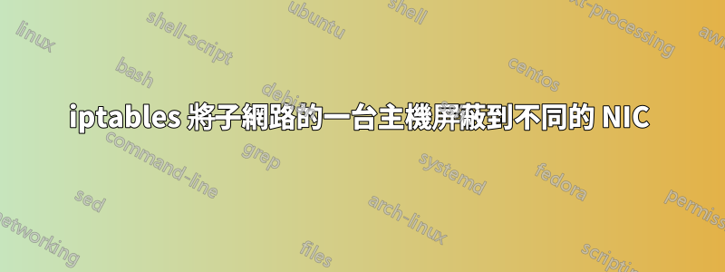 iptables 將子網路的一台主機屏蔽到不同的 NIC