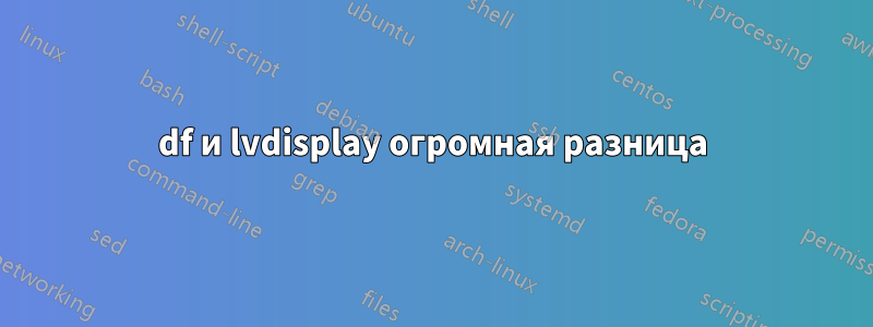 df и lvdisplay огромная разница