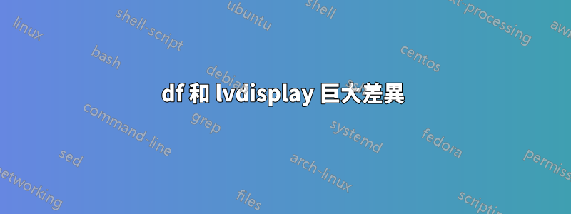 df 和 lvdisplay 巨大差異