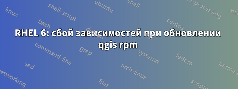 RHEL 6: сбой зависимостей при обновлении qgis rpm