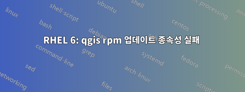 RHEL 6: qgis rpm 업데이트 종속성 실패