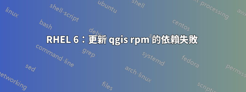 RHEL 6：更新 qgis rpm 的依賴失敗