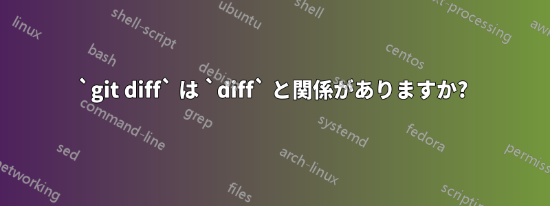 `git diff` は `diff` と関係がありますか?