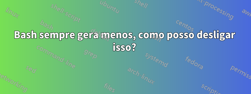 Bash sempre gera menos, como posso desligar isso?