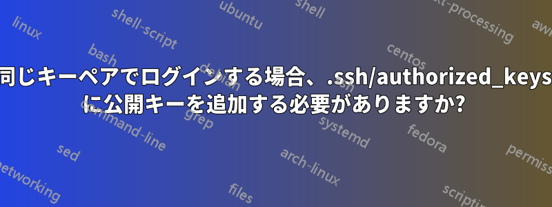 同じキーペアでログインする場合、.ssh/authorized_keys に公開キーを追加する必要がありますか?