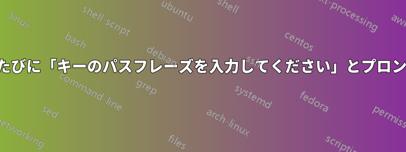 Macはログインのたびに「キーのパスフレーズを入力してください」とプロンプトを表示します