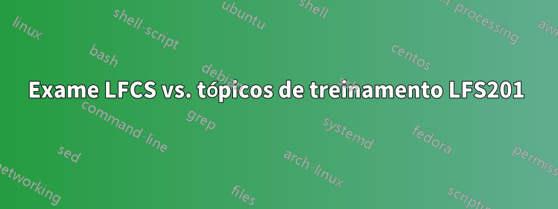 Exame LFCS vs. tópicos de treinamento LFS201