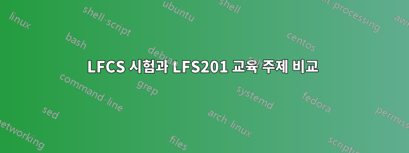 LFCS 시험과 LFS201 교육 주제 비교