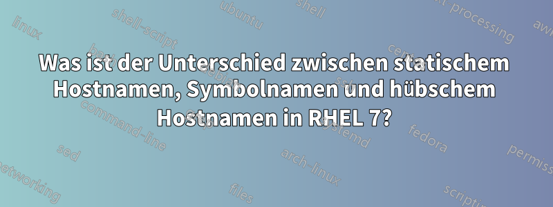 Was ist der Unterschied zwischen statischem Hostnamen, Symbolnamen und hübschem Hostnamen in RHEL 7?