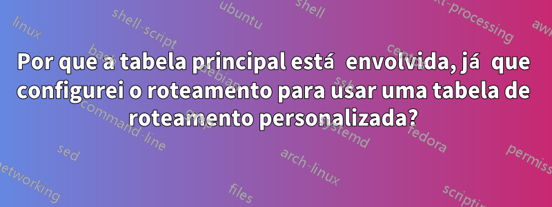 Por que a tabela principal está envolvida, já que configurei o roteamento para usar uma tabela de roteamento personalizada?