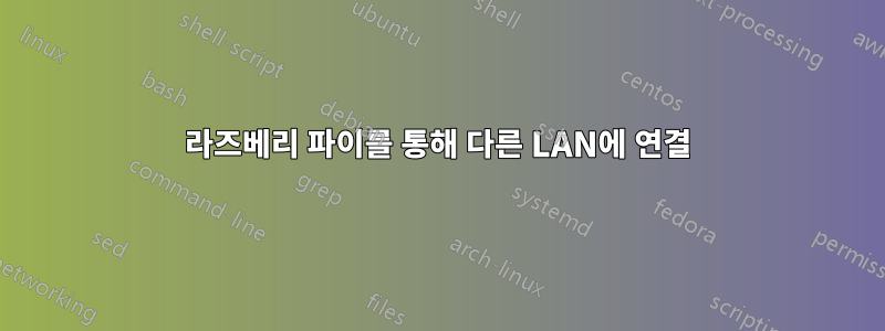 라즈베리 파이를 통해 다른 LAN에 연결