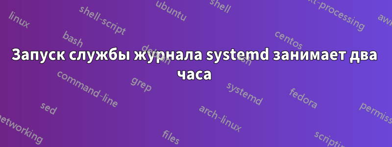 Запуск службы журнала systemd занимает два часа