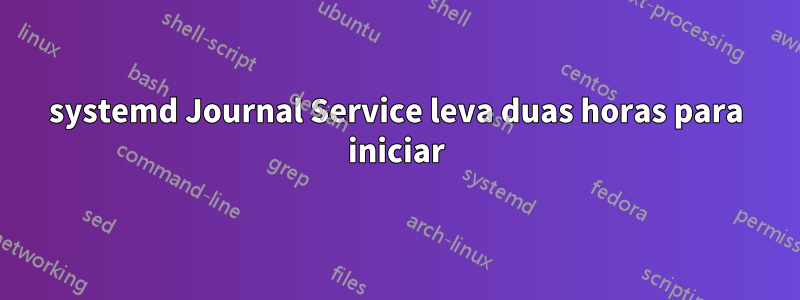 systemd Journal Service leva duas horas para iniciar