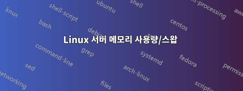 Linux 서버 메모리 사용량/스왑