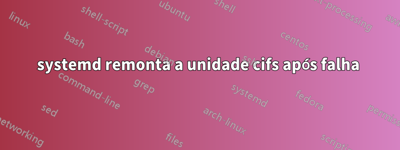 systemd remonta a unidade cifs após falha