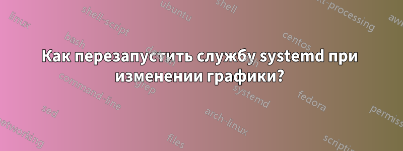 Как перезапустить службу systemd при изменении графики?