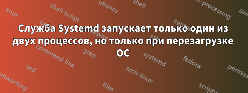 Служба Systemd запускает только один из двух процессов, но только при перезагрузке ОС