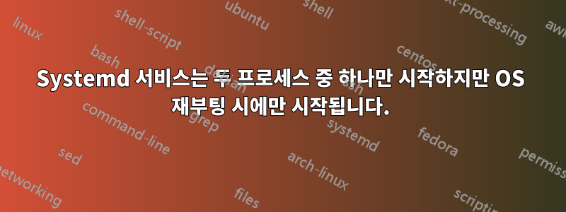 Systemd 서비스는 두 프로세스 중 하나만 시작하지만 OS 재부팅 시에만 시작됩니다.