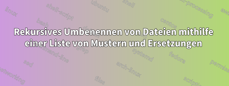 Rekursives Umbenennen von Dateien mithilfe einer Liste von Mustern und Ersetzungen