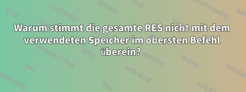 Warum stimmt die gesamte RES nicht mit dem verwendeten Speicher im obersten Befehl überein? 