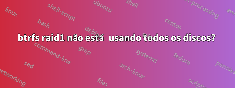 btrfs raid1 não está usando todos os discos?