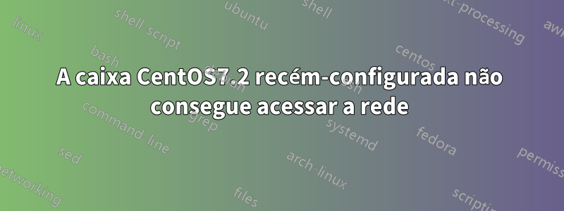 A caixa CentOS7.2 recém-configurada não consegue acessar a rede