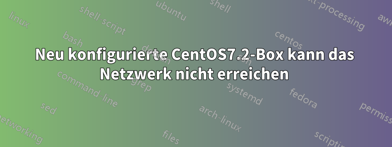 Neu konfigurierte CentOS7.2-Box kann das Netzwerk nicht erreichen