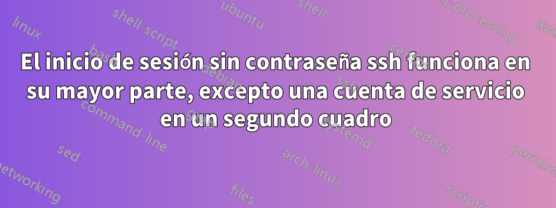 El inicio de sesión sin contraseña ssh funciona en su mayor parte, excepto una cuenta de servicio en un segundo cuadro