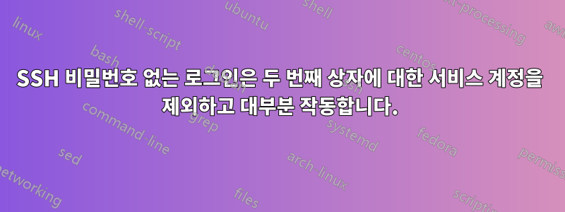 SSH 비밀번호 없는 로그인은 두 번째 상자에 대한 서비스 계정을 제외하고 대부분 작동합니다.