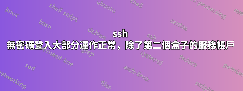 ssh 無密碼登入大部分運作正常，除了第二個盒子的服務帳戶