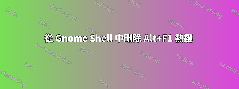從 Gnome Shell 中刪除 Alt+F1 熱鍵