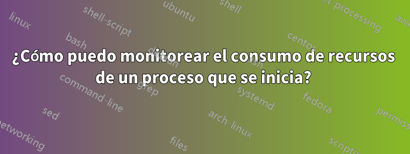 ¿Cómo puedo monitorear el consumo de recursos de un proceso que se inicia?