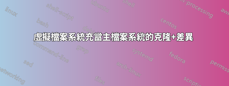 虛擬檔案系統充當主檔案系統的克隆+差異