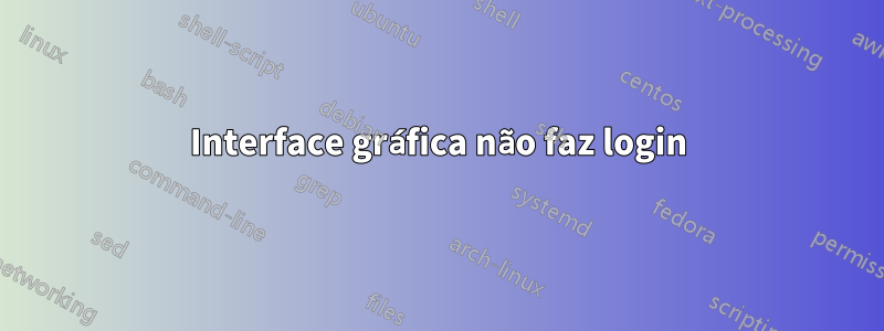 Interface gráfica não faz login