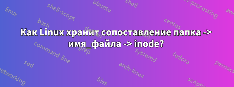 Как Linux хранит сопоставление папка -> имя_файла -> inode?