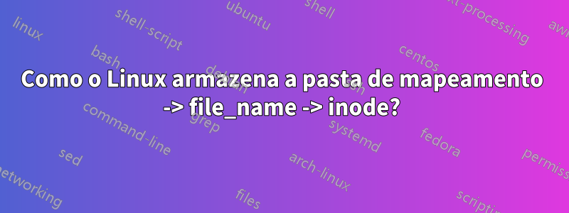 Como o Linux armazena a pasta de mapeamento -> file_name -> inode?