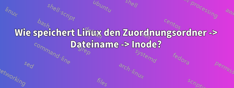 Wie speichert Linux den Zuordnungsordner -> Dateiname -> Inode?