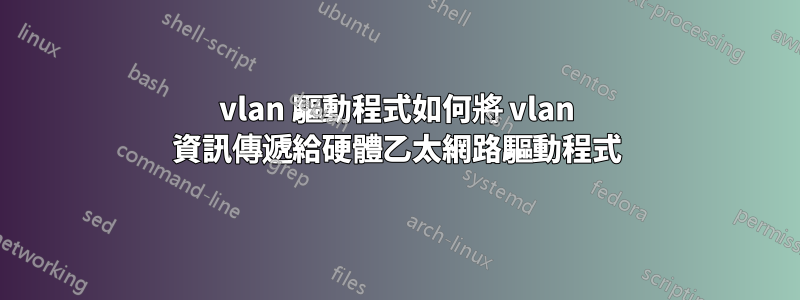 vlan 驅動程式如何將 vlan 資訊傳遞給硬體乙太網路驅動程式