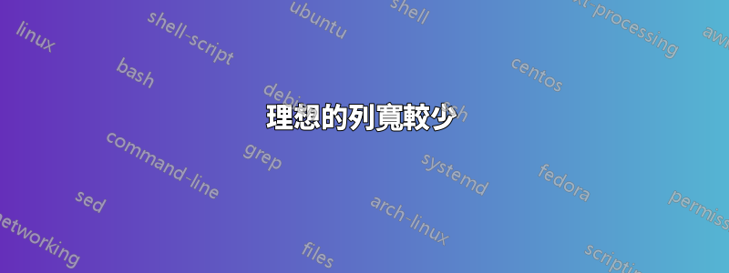 理想的列寬較少