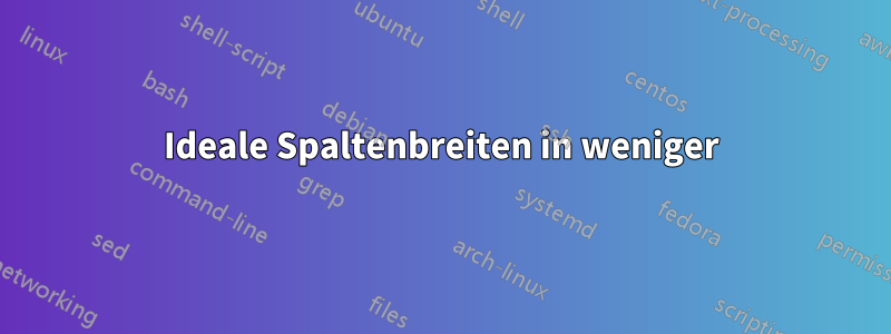 Ideale Spaltenbreiten in weniger