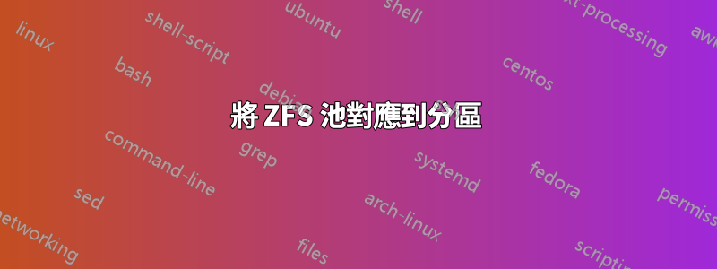 將 ZFS 池對應到分區