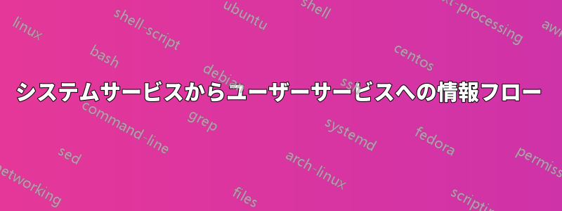 システムサービスからユーザーサービスへの情報フロー
