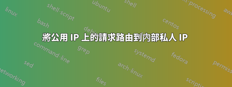 將公用 IP 上的請求路由到內部私人 IP