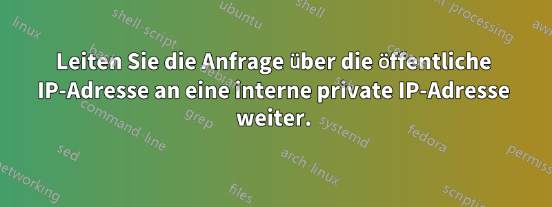 Leiten Sie die Anfrage über die öffentliche IP-Adresse an eine interne private IP-Adresse weiter.