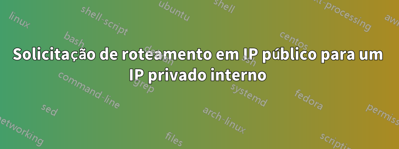 Solicitação de roteamento em IP público para um IP privado interno