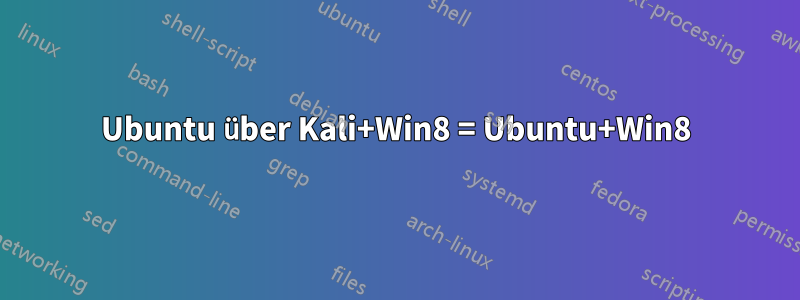 Ubuntu über Kali+Win8 = Ubuntu+Win8