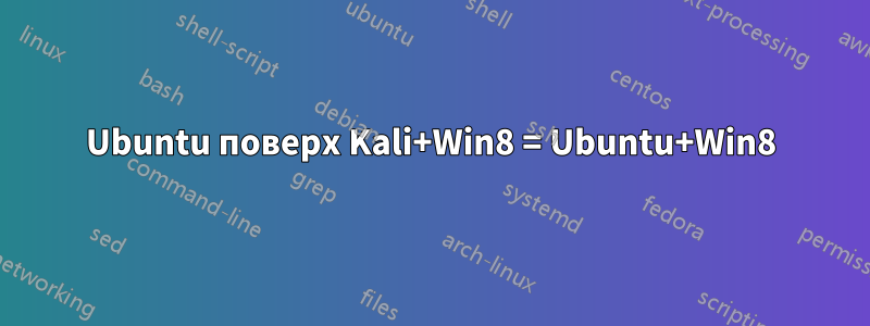 Ubuntu поверх Kali+Win8 = Ubuntu+Win8