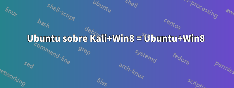 Ubuntu sobre Kali+Win8 = Ubuntu+Win8